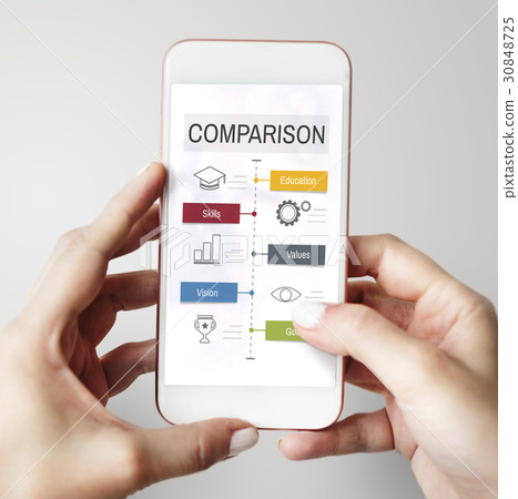 Challenge Comparison Experience Quality Self-improvement Challenge Comparison Experience Quality Self-improvement 30848725