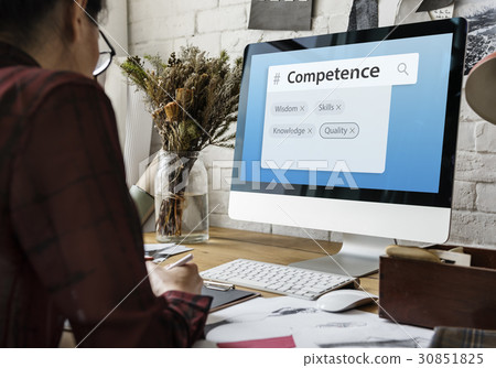 Career Experience Knowledge Skils Graphic Words Career Experience Knowledge Skils Graphic Words 30851825