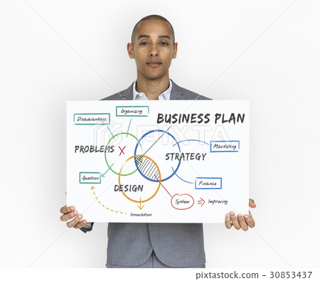 Business Plan Strategy Marketing Startup Organization Business Plan Strategy Marketing Startup Organization 30853437