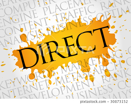 DIRECT word cloud collage DIRECT word cloud collage 30873152