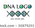 biotechnology dna logotype. Medicine, science 30879201