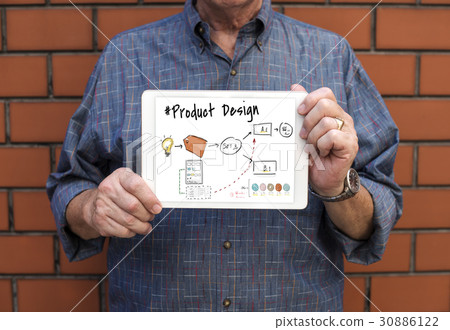 Product Design Package Manufacturing Idea 30886122