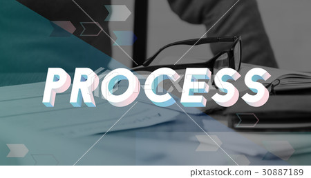 Process System Method Practice Word Process System Method Practice Word 30887189