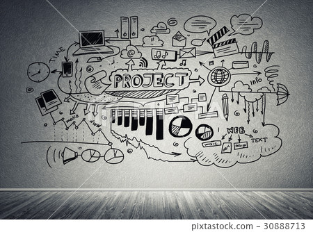 Business strategy and planning Business strategy and planning 30888713