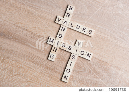 Conceptual business keywords on table with elements of game making crossword Conceptual business keywords on table with elements of game making crossword 30891788