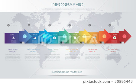 Vector infographics timeline design template - Stock Illustration ...