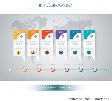 Vector infographics timeline design template - Stock Illustration ...