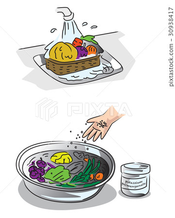 How to wash fresh vegetables How to wash fresh vegetables 30938417