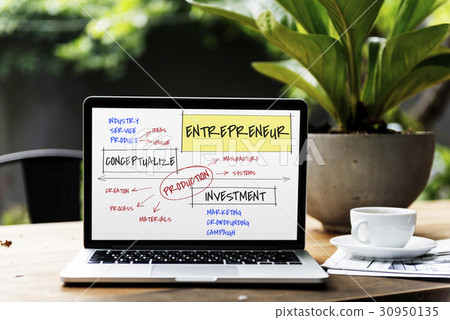 Analyzing Business Strategy Process Development Analyzing Business Strategy Process Development 30950135
