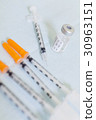 Syringes and Vial of Cosmetic Surgery Botox 30963151
