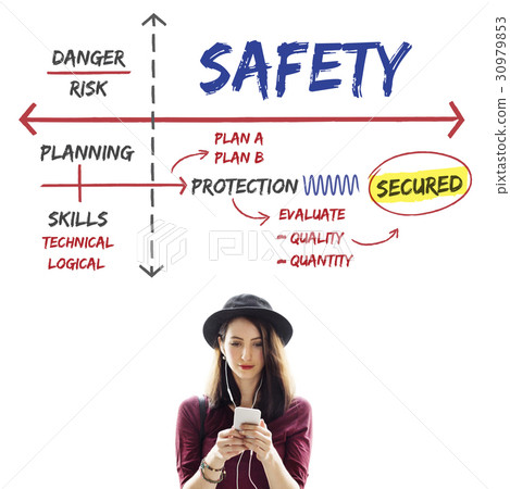 图库照片 safety danger risk management plan