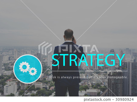 Risk Management Challenge Solution Prioritize 30980924