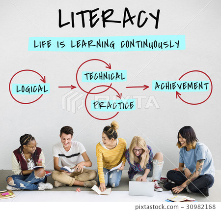 Wisdom Literacy Study Knowledge Acquisition Wisdom Literacy Study Knowledge Acquisition 30982168