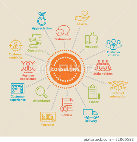 Consulting Concept with icons 31000588