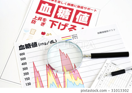 血糖水平 31013302