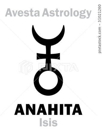 Astrology: astral planet ANAHITA (Isis) 31021260