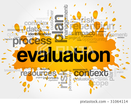 Evaluation word cloud collage Evaluation word cloud collage 31064114