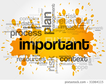 Important word cloud collage Important word cloud collage 31064115