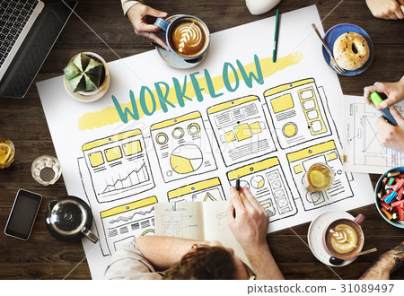 Development Develop Workflow Design Graphic Word Development Develop Workflow Design Graphic Word 31089497