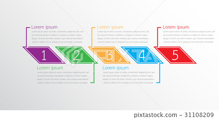 The infographic details for the report. 5 topic.-插圖素材 [31108209] - PIXTA圖庫