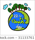 Drawing Blue Globe and green tree earth day 31133761