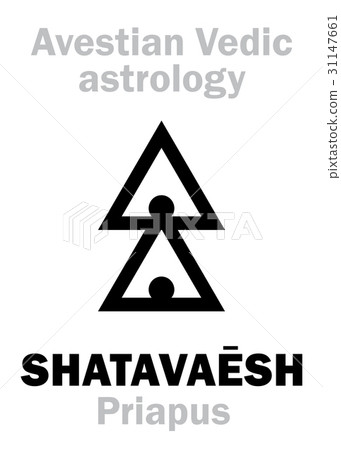 Astrology: astral planet SHATAVAESH (Priapus) 31147661
