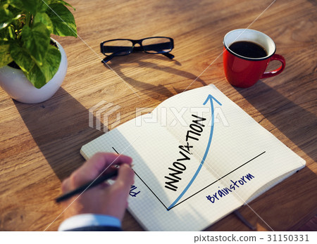Innovation Result Objective Vision Innovation Result Objective Vision 31150331