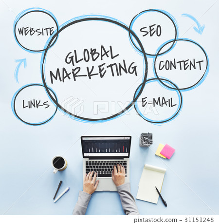 Business Solution Marketing Digital Planning Business Solution Marketing Digital Planning 31151248