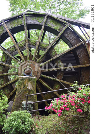 Water turbine power generation in the forest Energy self-sufficiency Energy shortage Energy soaring Renewable energy Water turbine power generation in the forest Energy self-sufficiency Energy shortage Energy soaring Renewable energy 31151901