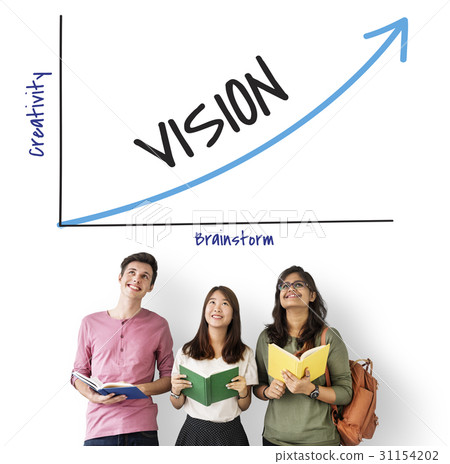 Innovation Results Objective Vision Achievement Innovation Results Objective Vision Achievement 31154202