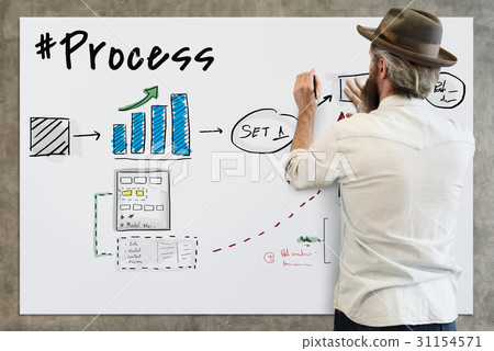 Business Process Goals Target Success Graph 31154571