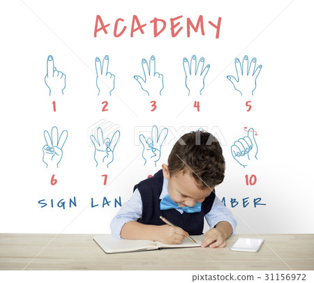 Sign Language Number Instruction Lesson Graphic Sign Language Number Instruction Lesson Graphic 31156972