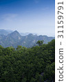 Dinosaur Ridge, Soraksan, Sokcho, Gangwon-do 31159791