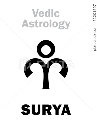 Astrology: astral planet SURYA 31201207