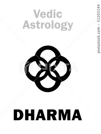Astrology: astral planet DHARMA Astrology: astral planet DHARMA 31203144