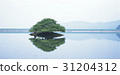 Goesan-gun, Chungbuk 31204312