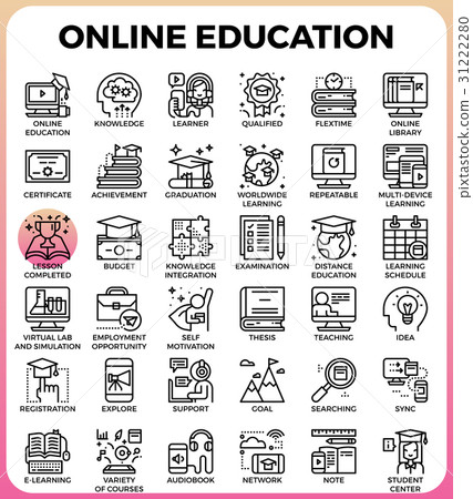 Online Education Online Education 31222280