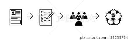 Flow of recruitment selection 31235714