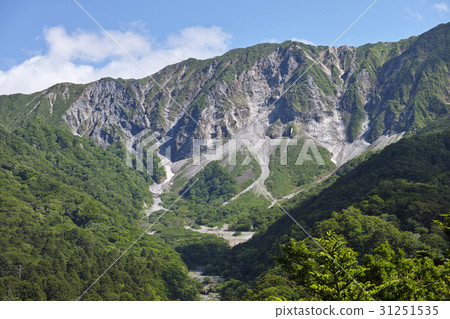 初夏的大山北牆 31251535