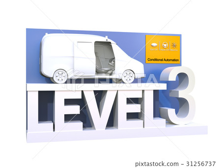 自動駕駛級別分類的概念。 3級，條件自動化，驅動程序是臨時轉向不必要的。 31256737