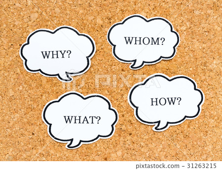 3W1H問題英語營銷推廣管理 31263215