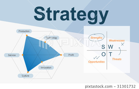 Strategy Benchmark Marketing Business Ideas Strategy Benchmark Marketing Business Ideas 31301732