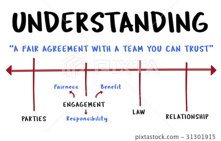 Agreement Commitment Negotiation Contract Deal 31301915