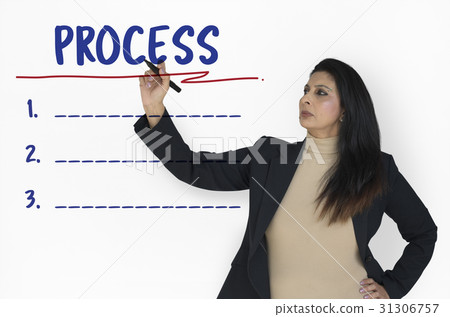 Analysis Progress Management Organization Flow Chart Analysis Progress Management Organization Flow Chart 31306757
