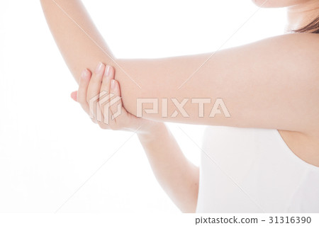 肘部粘性 31316390