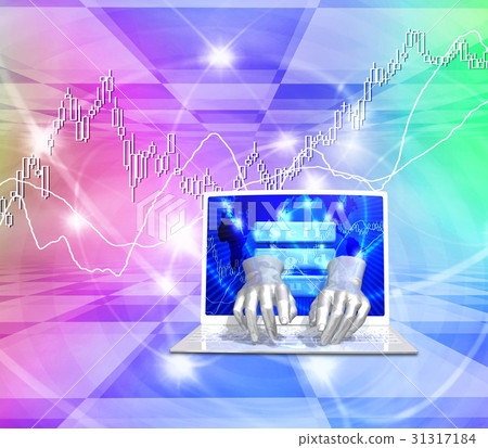 Automation of equity investment cell · hold · buy 31317184