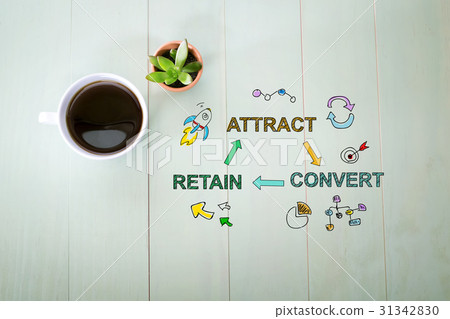 Attract, Convert and Retain concept 31342830