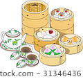 點心 31346436