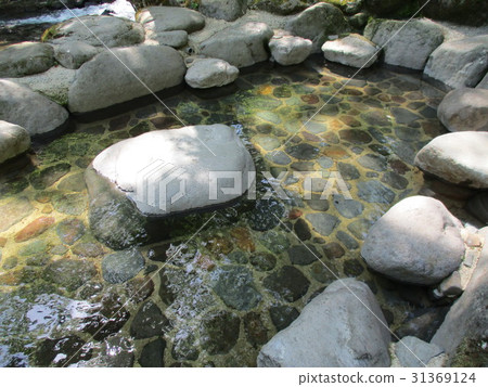 足浴 足浴 31369124