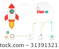 start up business rocket  icon science technology 31391321
